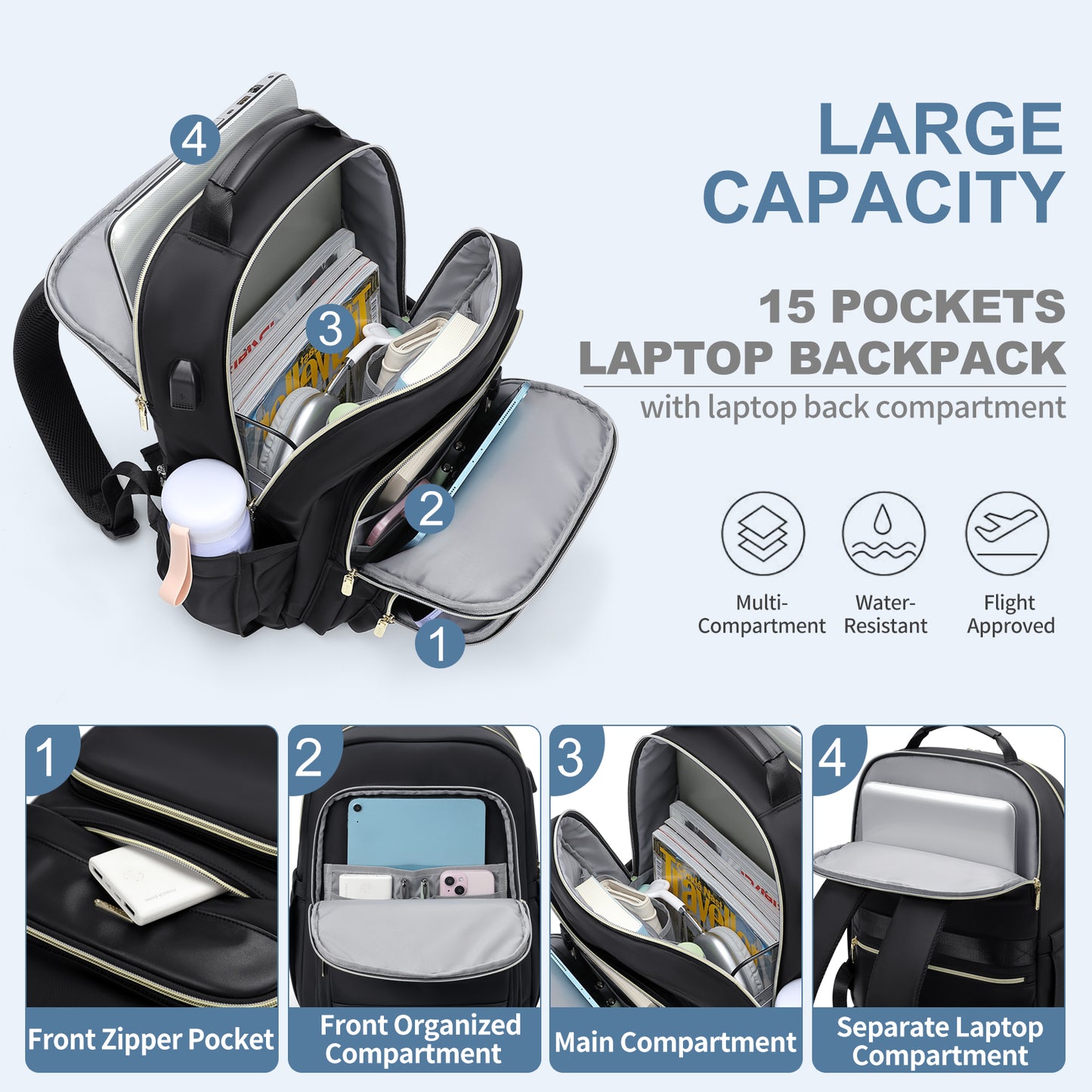 VNINE Travel Laptop Backpack for Women Men: 15.6 Inch Work Bags with USB Port Large Capacity Travel Bags Water Resistant Business Computer Backpack Purse Casual Daypacks for College Nurse Teacher